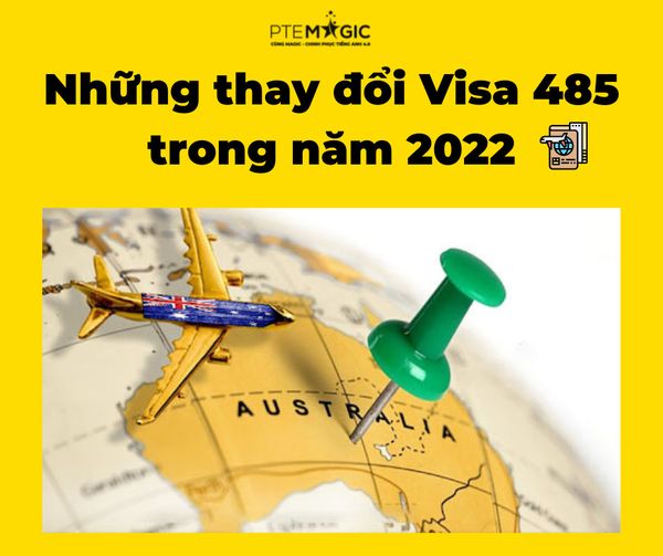 Visa 485 trong năm 2022