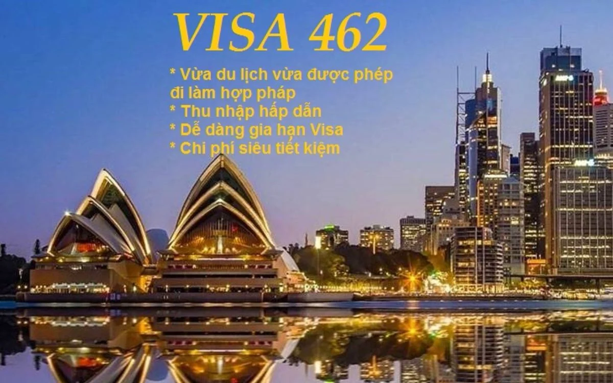 lý do thẩm định tài chính khi đi australia