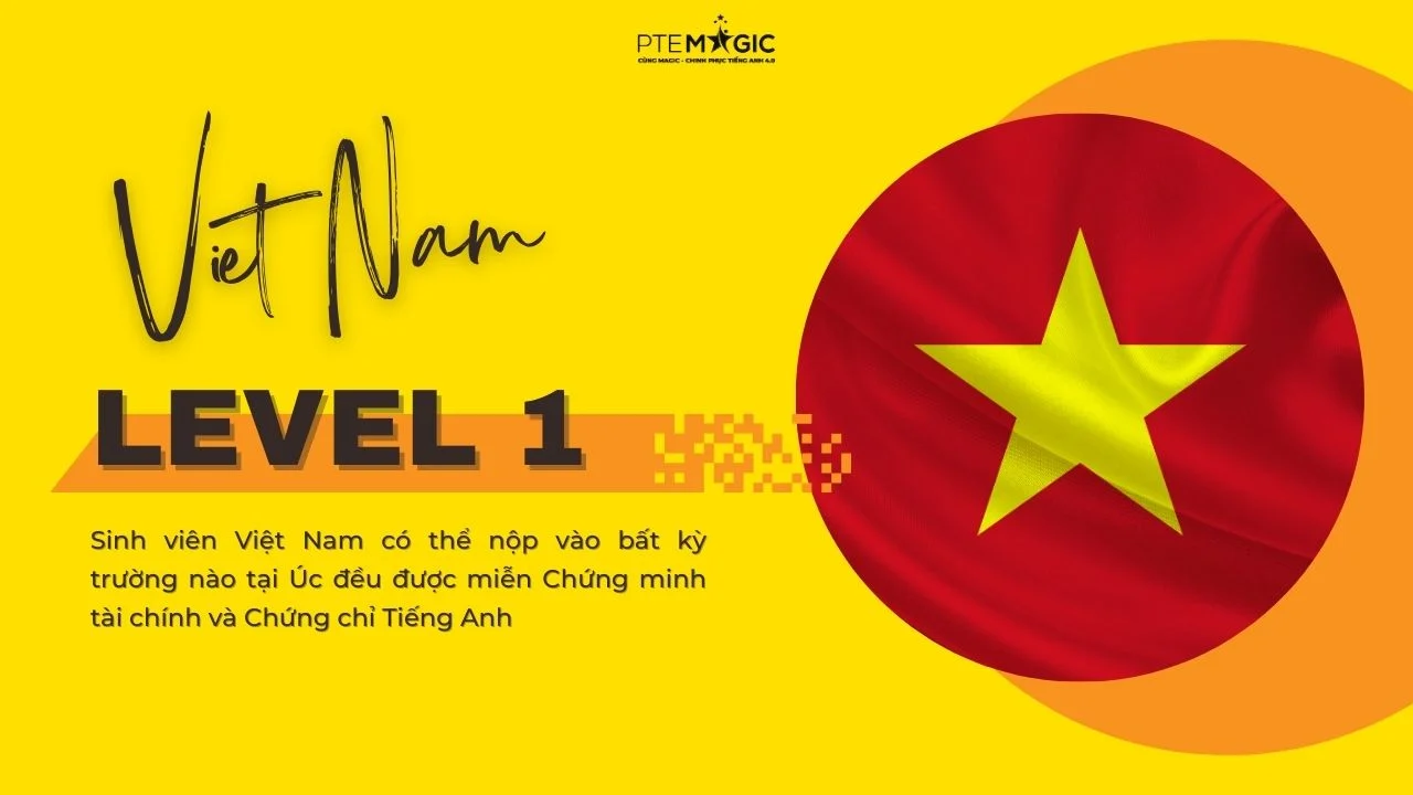 viet nam thang hang level 1 trong bang muc do xet duyet
