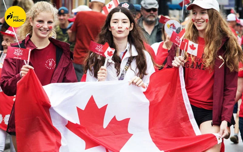 điều kiện du học canada
