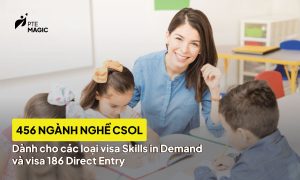 Danh sách ngành nghề CSOL