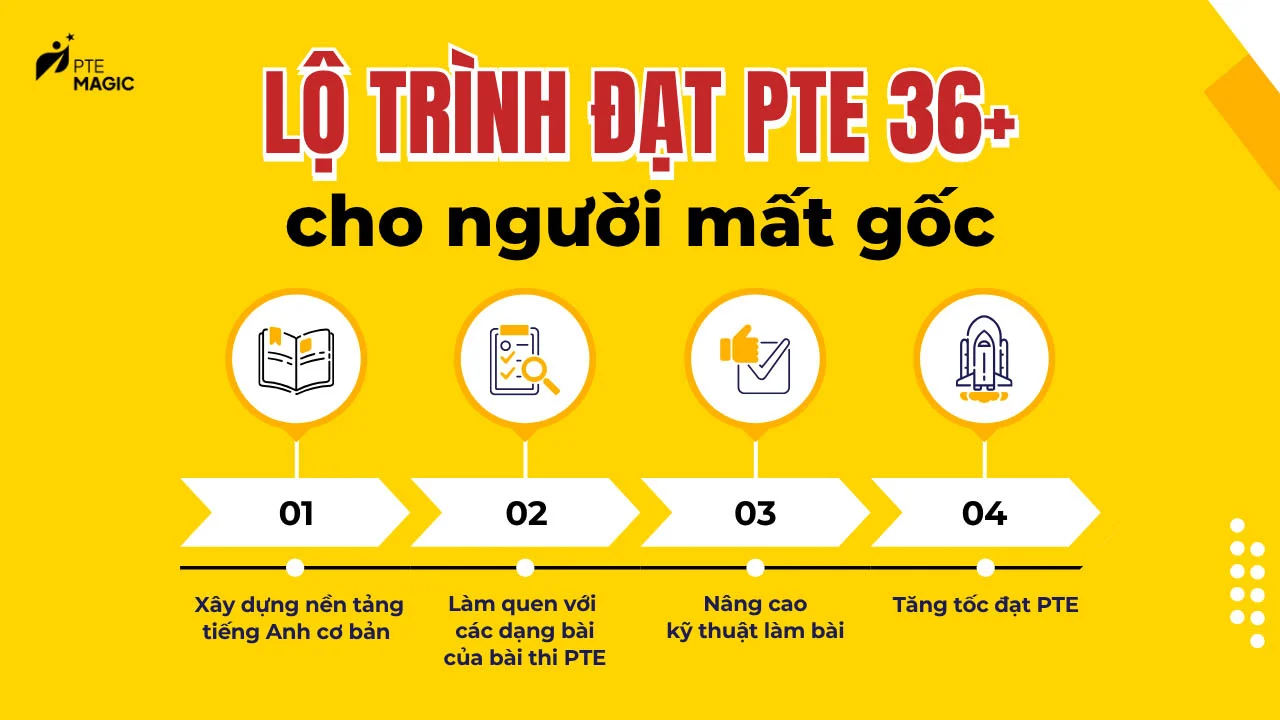 lo-trinh-pte-36-cho-nguoi-mat-goc