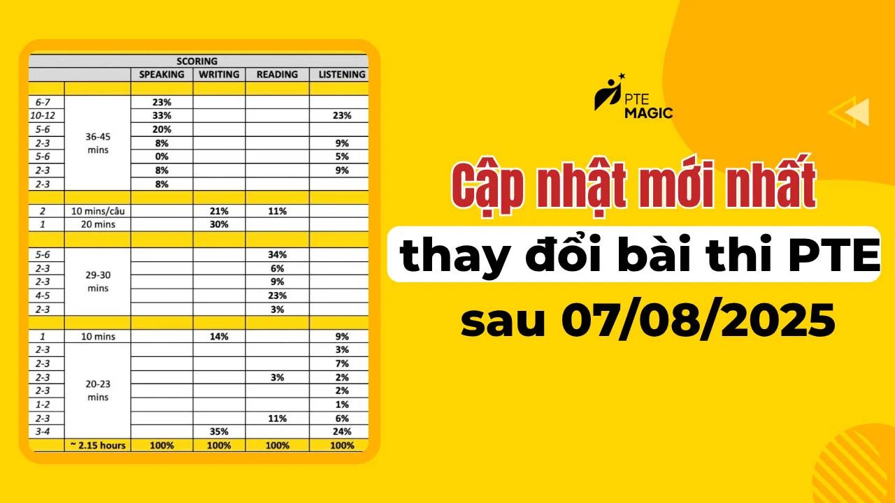 Cap nhat moi nhat thay doi bai thi PTE
