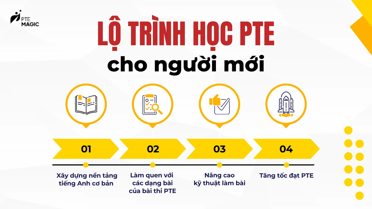 Lộ trình học PTE tại Cần Thơ cho người mới